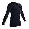 Goalkeeper functional underwear