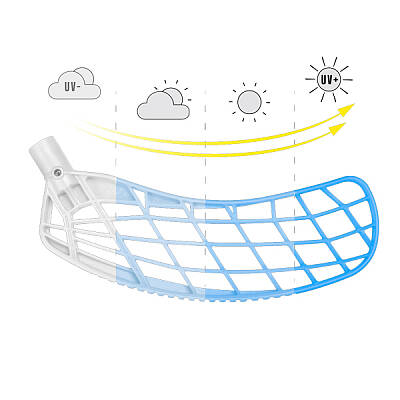 Exel blade Air Chameleon Blue MB