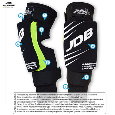 Jadberg Impact-RP knee pads