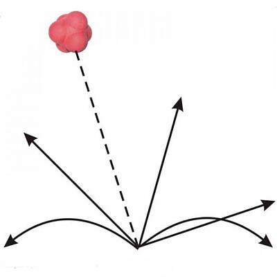 Reaction naughty ball 10cm