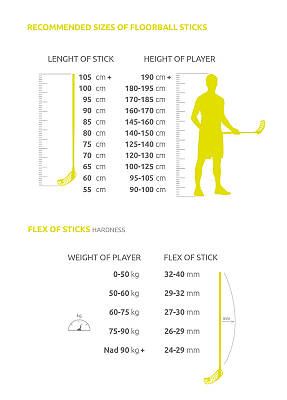 Tempish PHASE F32 NB green junior floorball stick