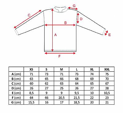 Tempish goalkeeper SET Sixth Sense T3.0 SR + mask Class white