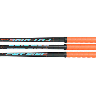Fatpipe Core 34 Baby Blue