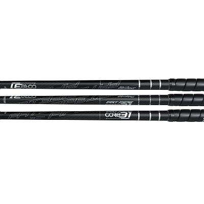 Fatpipe Core 31 CTRL