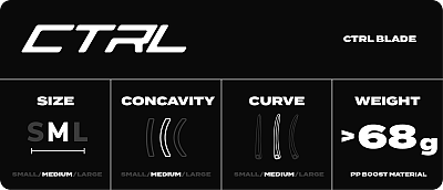 Fatpipe blade CTRL PE Metallic Black