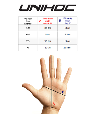 Gloves Unihoc Blackout Black