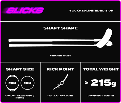 Fatpipe Raw Slicks 29 LTD.