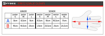 Freez goalkeeper gloves Gloves G-190 black JR
