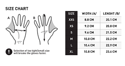 Blindsave BATGrip GLOVES PINK
